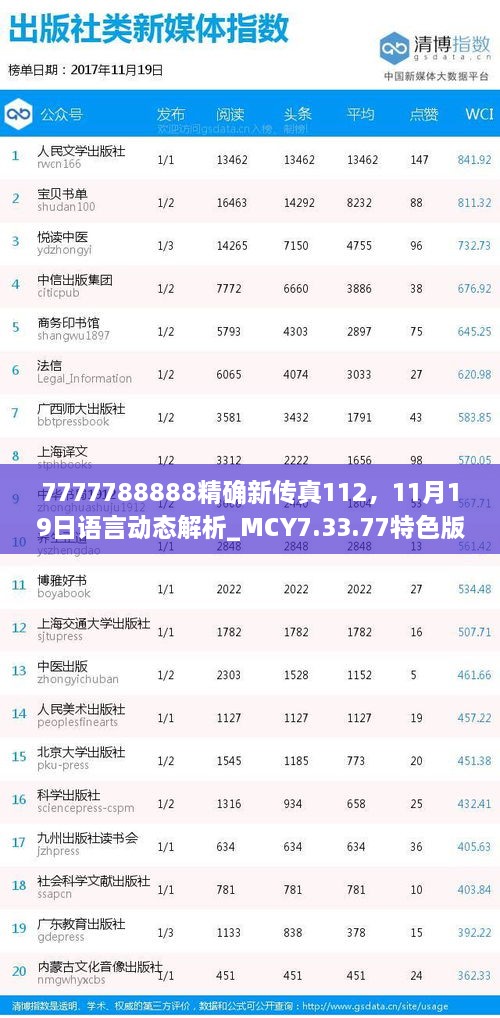 7777788888精確新傳真112，11月19日語言動(dòng)態(tài)解析_MCY7.33.77特色版