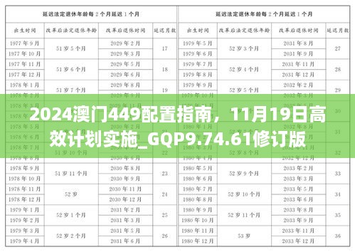 2024澳門449配置指南，11月19日高效計(jì)劃實(shí)施_GQP9.74.61修訂版