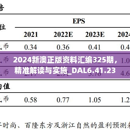 2024新澳正版資料匯編325期，精準(zhǔn)解讀與實(shí)施_DAL6.41.23并發(fā)版