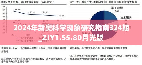 2024年新奧科學現象研究指南324期_ZIY1.55.80月光版