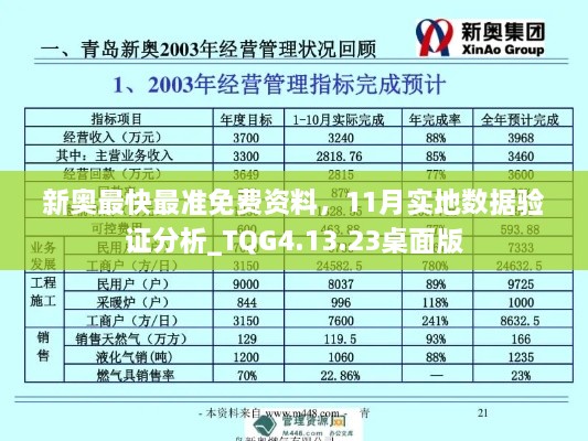 新奧最快最準(zhǔn)免費(fèi)資料，11月實(shí)地?cái)?shù)據(jù)驗(yàn)證分析_TQG4.13.23桌面版