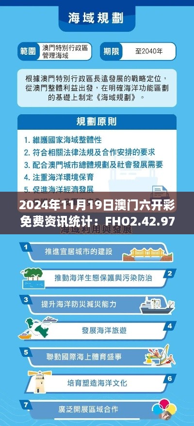 2024年11月19日澳門六開(kāi)彩免費(fèi)資訊統(tǒng)計(jì)：FHO2.42.97防御版船舶與海洋工程