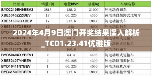 2024年4月9日澳門(mén)開(kāi)獎(jiǎng)結(jié)果深入解析_TCD1.23.41優(yōu)雅版