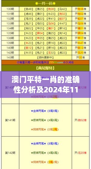 澳門平特一肖的準(zhǔn)確性分析及2024年11月19日創(chuàng)新計(jì)劃解讀 - AMB5.45.71特別版