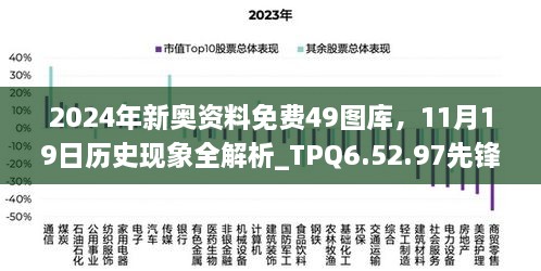 2024年新奧資料免費(fèi)49圖庫(kù)，11月19日歷史現(xiàn)象全解析_TPQ6.52.97先鋒實(shí)踐版