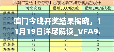 澳門今晚開獎(jiǎng)結(jié)果揭曉，11月19日詳盡解讀_VFA9.14.30正式版