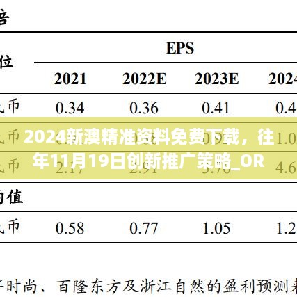 2024新澳精準(zhǔn)資料免費(fèi)下載，往年11月19日創(chuàng)新推廣策略_ORE2.80.82電商版本