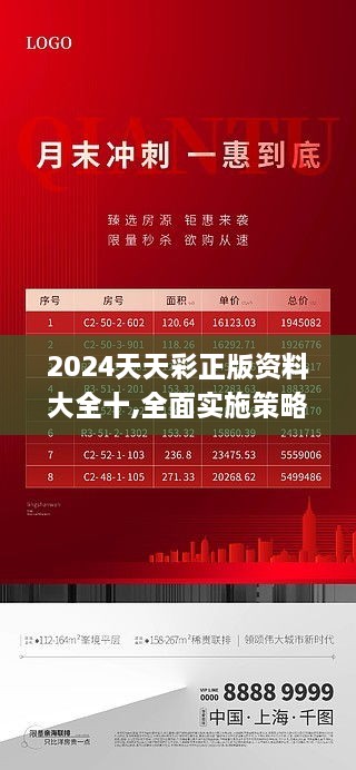 2024天天彩正版資料大全十,全面實施策略設計_IGR43.502定向版