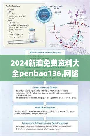 2024新澳免費(fèi)資料大全penbao136,網(wǎng)絡(luò)安全架構(gòu)_APV43.749變革版