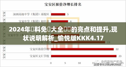 2024年資料免費(fèi)大全優(yōu)勢的亮點(diǎn)和提升,現(xiàn)狀說明解析_愉悅版KKK4.17