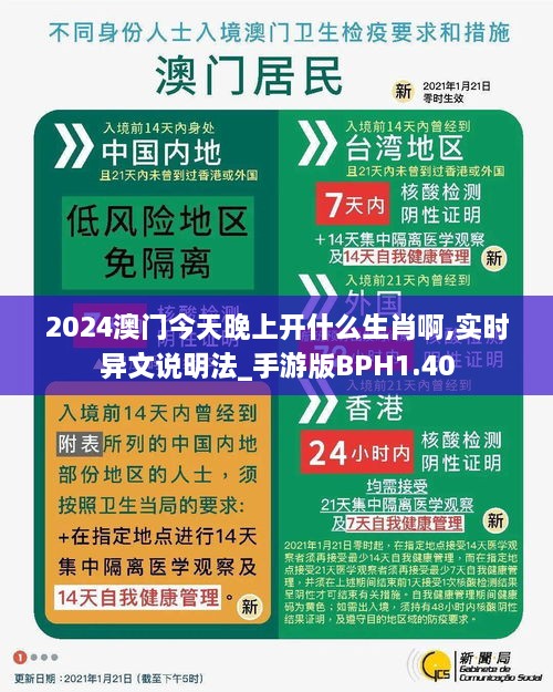 2024澳門今天晚上開什么生肖啊,實(shí)時(shí)異文說(shuō)明法_手游版BPH1.40