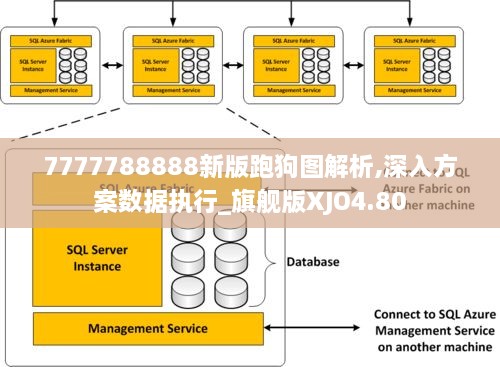 7777788888新版跑狗圖解析,深入方案數(shù)據(jù)執(zhí)行_旗艦版XJO4.80