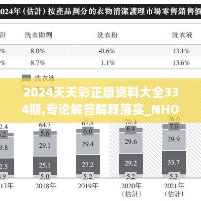 2024天天彩正版資料大全334期,專論解答解釋落實(shí)_NHO8.31