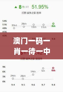 澳門一碼一肖一待一中四不像326期,具體解答解釋落實_UTT1.70