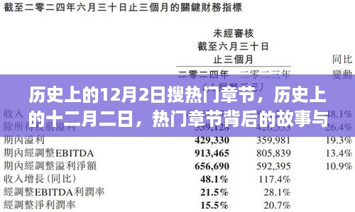 橘虞初夢 第28頁