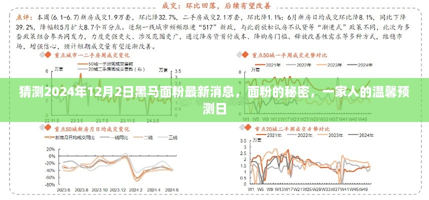 預測黑馬面粉未來動向，一家人的溫馨預測日揭秘面粉秘密