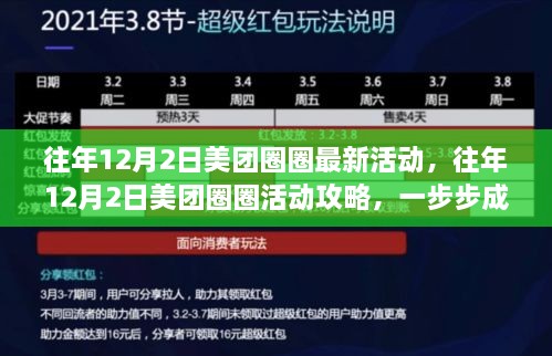 美團(tuán)圈圈活動(dòng)攻略，省錢達(dá)人養(yǎng)成記，揭秘往年12月2日最新活動(dòng)！