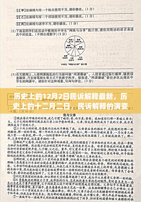 歷史上的十二月二日，民訴解釋的演變與最新影響