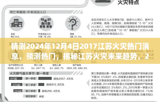 揭秘江蘇火災(zāi)趨勢，預(yù)測未來熱門新聞與深度解讀火災(zāi)事件（2024年12月4日）