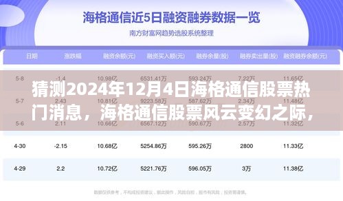 海格通信股票風(fēng)云變幻之際，探尋小巷通信特色小店，預(yù)測未來股票動態(tài)熱門消息分析（2024年12月4日）
