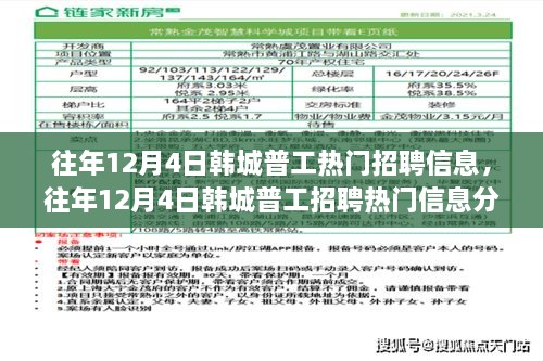 韓城普工招聘熱門信息解析，影響與個人立場探討（往年12月4日）