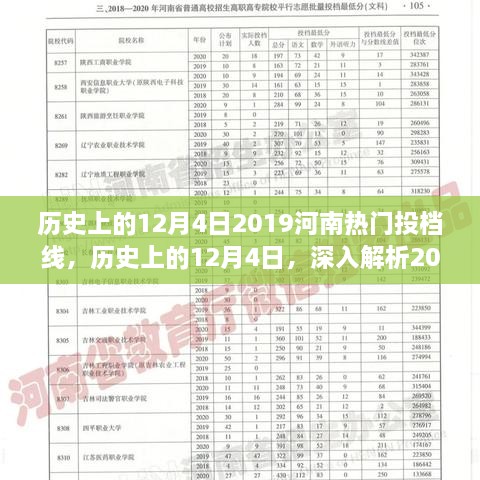 歷史上的12月4日，深入解析2019河南熱門投檔線的特性、競爭態(tài)勢與體驗(yàn)