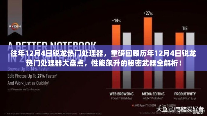 歷年12月4日銳龍熱門處理器大盤點，揭秘性能飆升的秘密武器全解析！