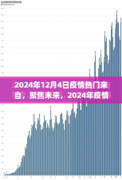 2024年疫情熱點(diǎn)深度解析，聚焦未來，探討熱門話題