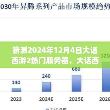 大話西游2熱門服務(wù)器預(yù)測(cè)，展望未來(lái)游戲世界（至2024年12月4日）