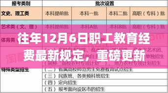 重磅更新，往年12月6日職工教育經(jīng)費(fèi)最新規(guī)定詳解與解讀