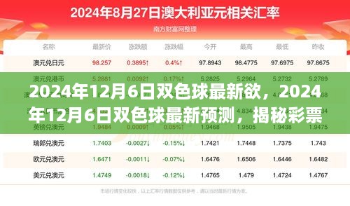 揭秘彩票走勢，雙色球最新預測與中獎先機（2024年12月6日）