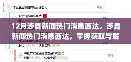 涉縣新聞熱門消息西達(dá)，全面指南與解讀信息的掌握之道