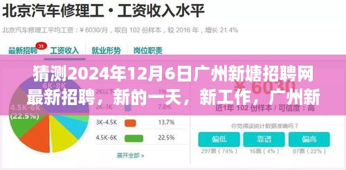 揭秘廣州新塘招聘網(wǎng)背后的故事，新工作，新機(jī)遇，探尋最新招聘動(dòng)態(tài)（猜測2024年12月6日）