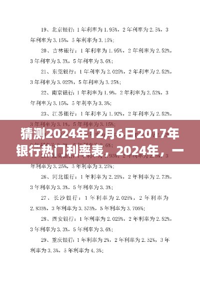 2024年銀行利率預(yù)測，一場關(guān)于心靈寧靜的利率探索之旅