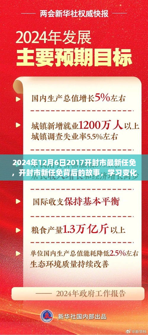 開封市最新任免背后的故事，學(xué)習(xí)變化的力量，自信成就未來（開封市任免動態(tài)）