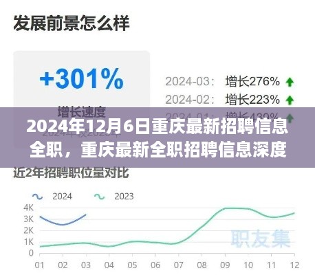 重慶最新全職招聘信息深度解析，職業(yè)前景展望與深度探索，2024年12月6日更新