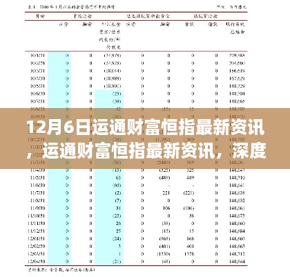 運(yùn)通財(cái)富恒指最新資訊，深度評(píng)測(cè)與介紹，助你把握投資機(jī)會(huì)