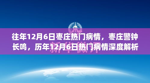 歷年12月6日棗莊警鐘長鳴，熱門病情深度解析與回顧