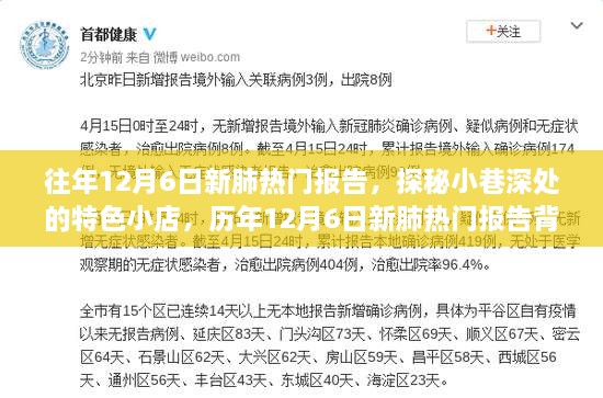 探秘小巷深處的特色小店，歷年12月6日新肺熱門報告深度解析