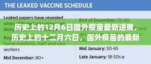 歷史上的十二月六日，國(guó)外疫苗最新進(jìn)展及其影響概覽