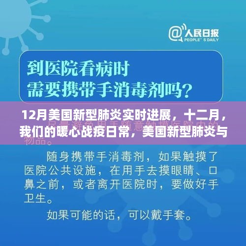 12月美國新型肺炎實時進展，十二月，我們的暖心戰(zhàn)疫日常，美國新型肺炎與我們的小故事