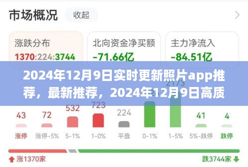 2024年最新高質(zhì)量照片更新類APP合集，實時推薦與優(yōu)質(zhì)選擇