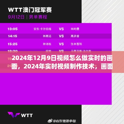 2024年12月9日視頻怎么做實(shí)時(shí)的畫面，2024年實(shí)時(shí)視頻制作技術(shù)，畫面優(yōu)化與實(shí)時(shí)性的平衡