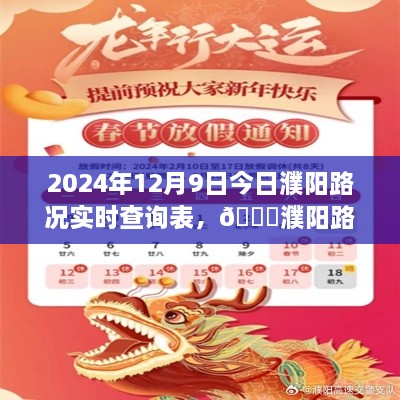 2024年12月9日濮陽實時路況播報與查詢表，出行必備參考