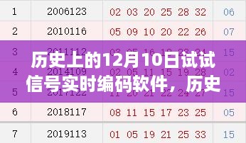 觀點(diǎn)視角下的軟件實(shí)時(shí)編碼技術(shù)演變與影響，歷史上的12月10日
