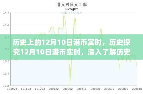 歷史匯率變化指南，深入了解12月10日港幣實(shí)時(shí)匯率