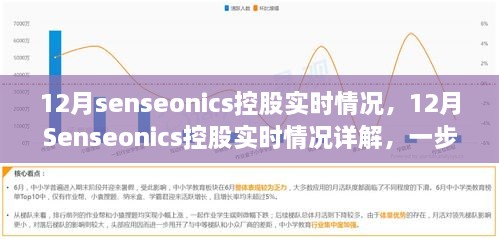 揭秘12月Senseonics控股實時情況，詳解與引領你的了解之旅