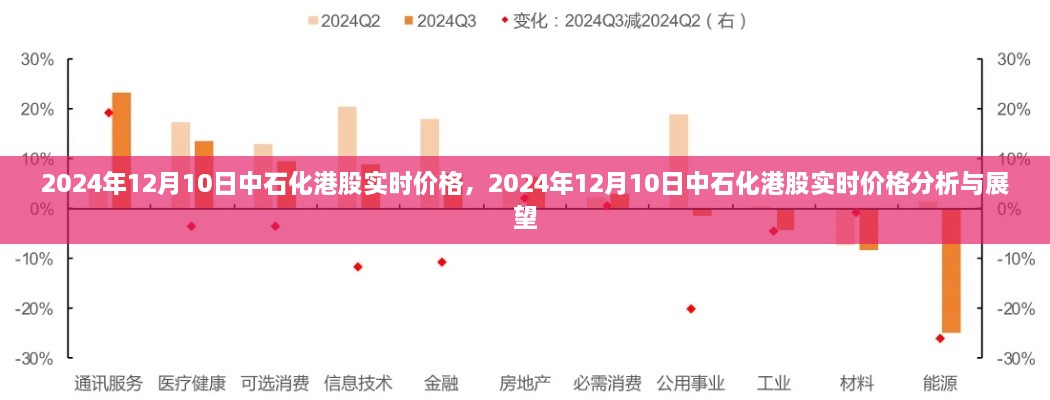 初告白 第11頁