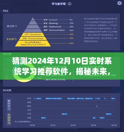 揭秘未來高效學(xué)習之旅，2024年實時系統(tǒng)學(xué)習推薦軟件大盤點與趨勢展望