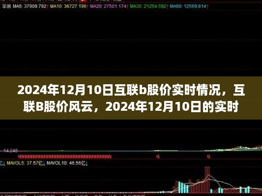 2024年12月10日互聯(lián)B股價(jià)深度解讀，實(shí)時(shí)觀察與風(fēng)云變幻